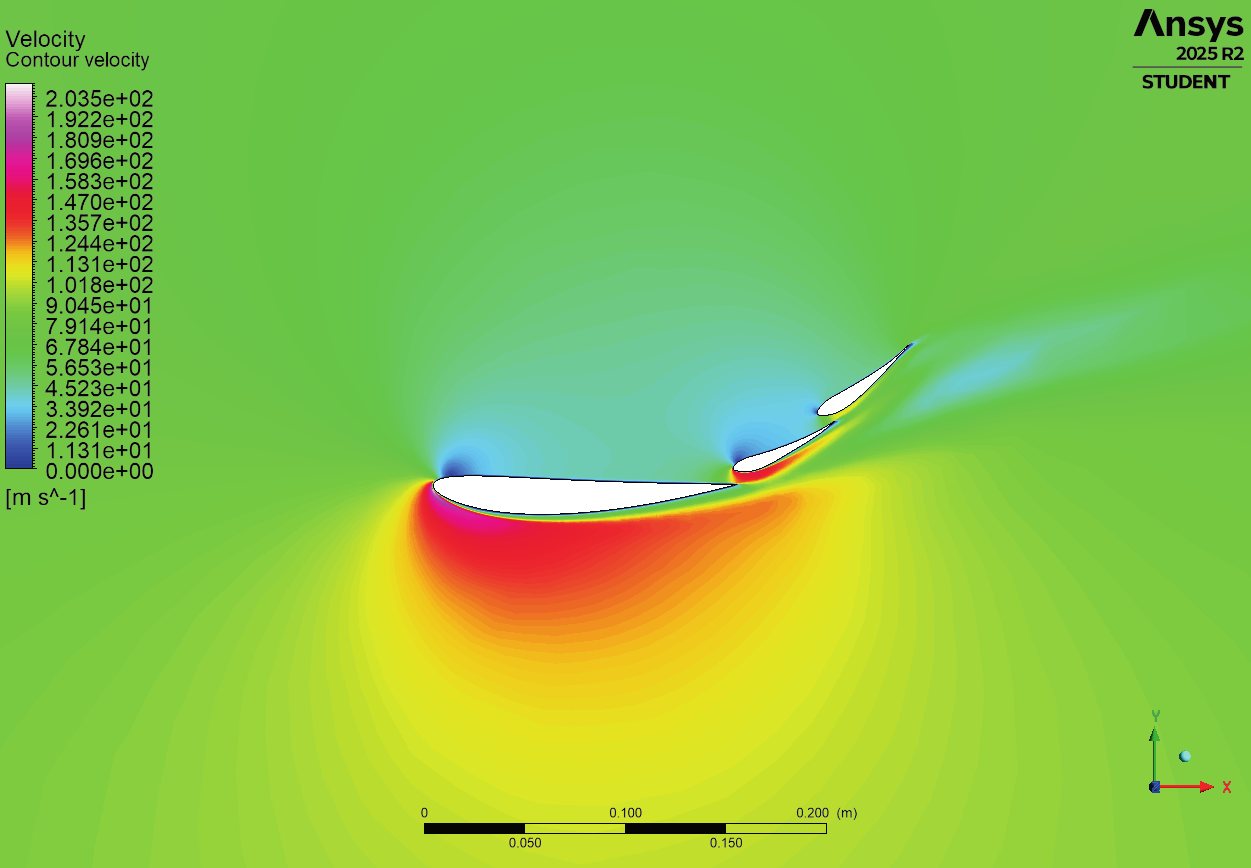 Aileron arrière 2026